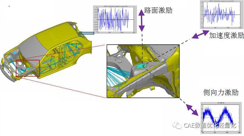 ansys公司总部容易进入吗